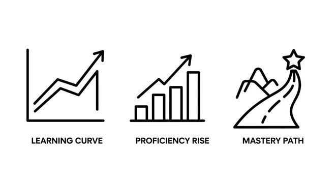 Learning curve proficiency rise and mastery path success icons business growth learning proficiency business development improvement education achievement strategy performance training