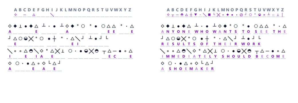 A cryptogram containing an encrypted famous quote 