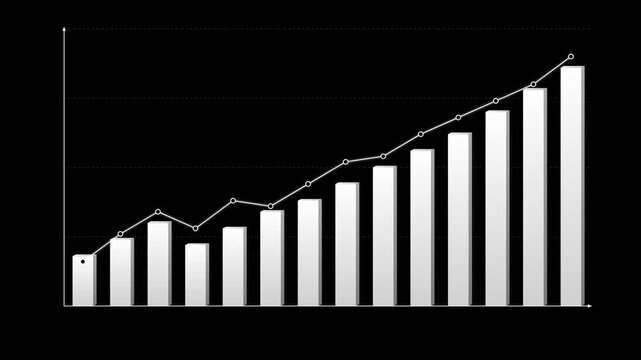 Combo Bar Line Chart Animation &ndash; Combined Data Visualization Business Motion Graphics
