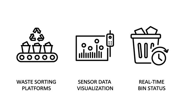 Waste management sorting and real-time sensor data monitoring icons with monitoring recycling platform visualization management realtime environment sustainability technology collection