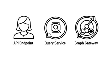 Fototapeta premium Web development service icons api endpoint query service graph gateway vector line art with development endpoint software interface internet technology programming connection communication