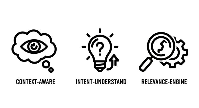 Cognitive computing and user intent analytics icons set for data relevance and context awareness with cognitive computing analytics awareness relevance question magnifying intelligence