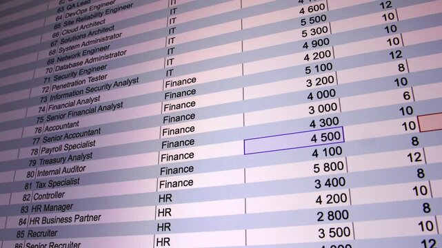 Finance data, sallary HR people earnings, Close-up of financial cash flow stocks bitcoin data on PC screen, close up of money numbers, ai agent working. . Tax report year declaration.