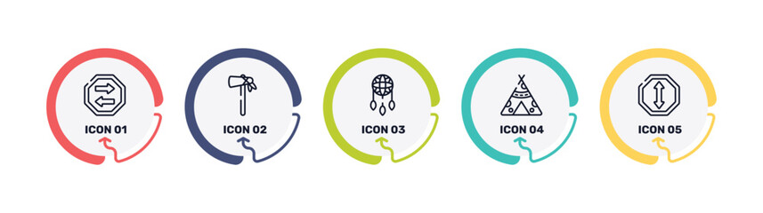 traffic signs collection outline icon set featuring two way, native american tomahawk, dream catcher, native american wigwam icons. © VectorStockDesign