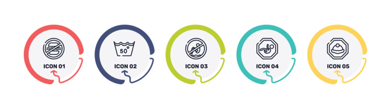 indications outline icon set featuring food not allowed, 50 degree laundry, no bomb jump, baby zone icons.