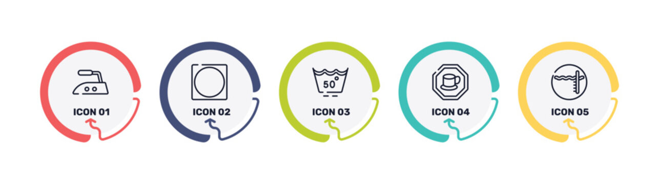 swimming pool rules outline icon set featuring hot iron, circle inside square, null, cafe bar icons.