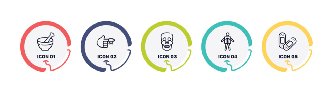 in the hospital outline icon set featuring medicines bowl, hurted finger with bandage, human skull, x ray of a man icons.