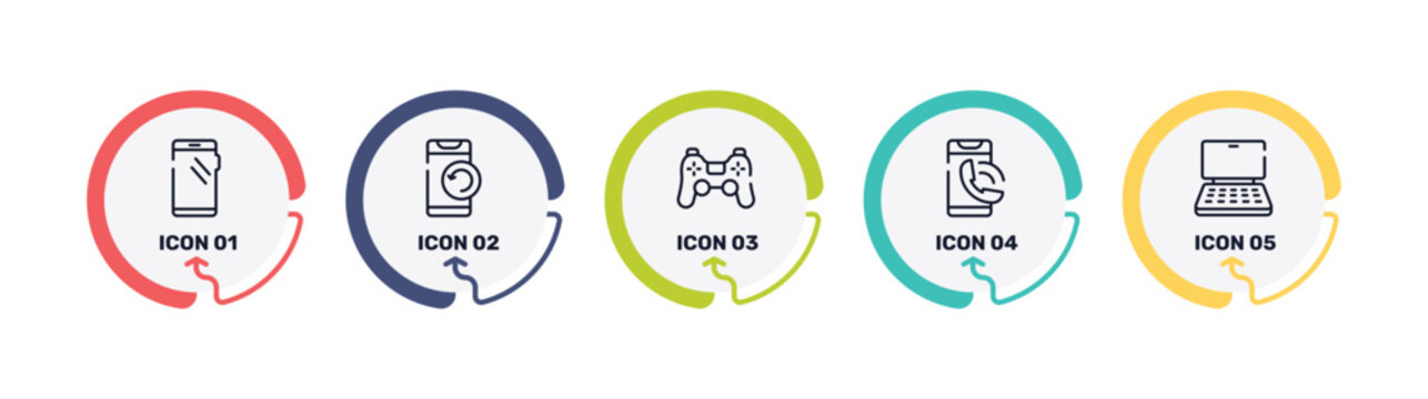 smart devices outline icon set featuring smartphone with big screen, phone with refresh arrows, ps4 controller, phone calling icons.