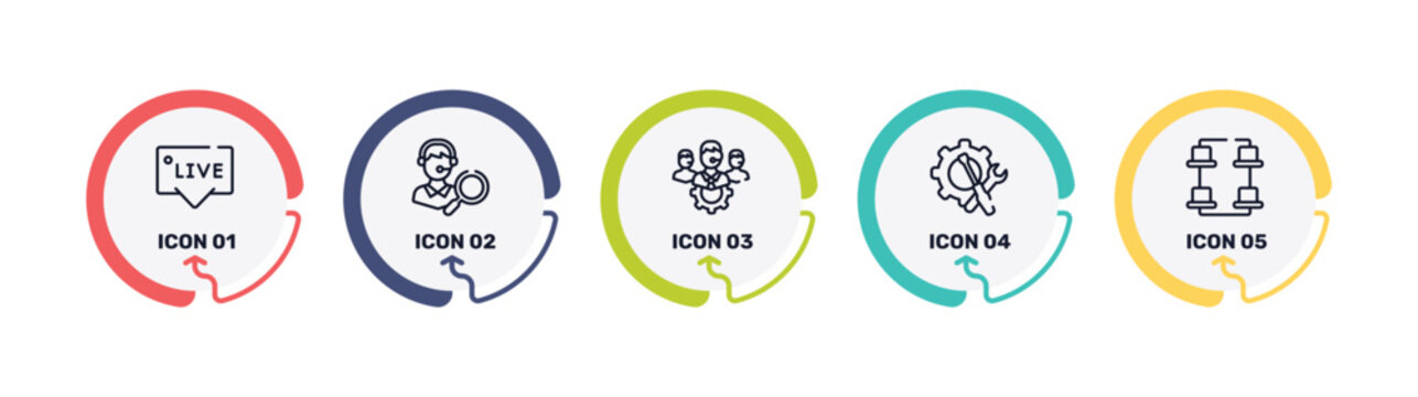 support outline icon set featuring live chat support, looking for a solution, technical support team, tools icons.
