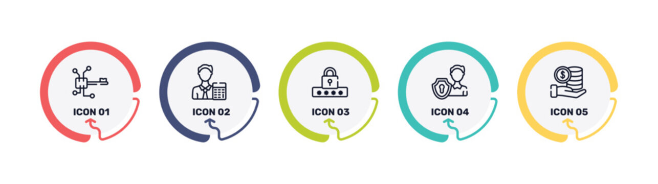 business and financial outline icon set featuring digital key, accountant, pin code, personal security icons.