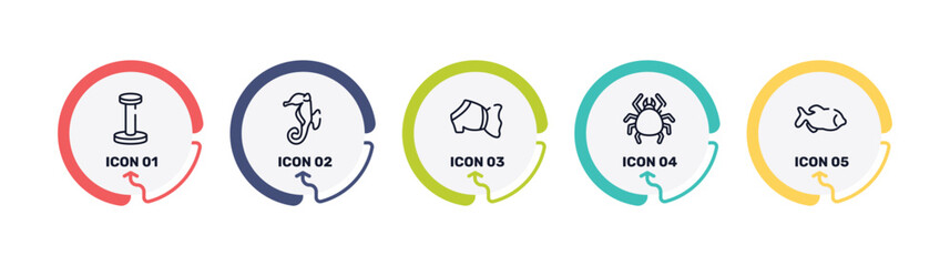 fauna outline icon set featuring scratching platform, sea horse, pet dress, big mite icons. © VectorStockDesign