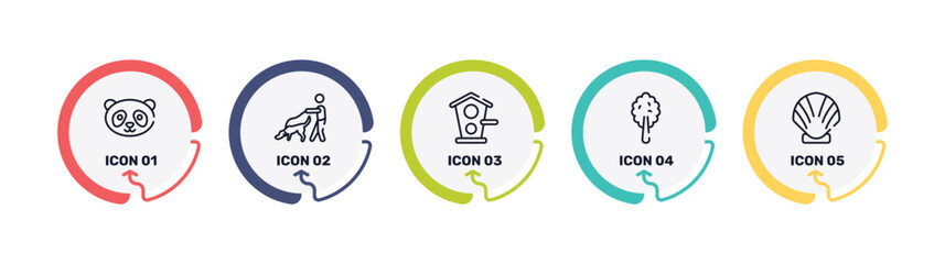 poi nature outline icon set featuring panda face, dog and a man, birds home, plain tree icons. © VectorStockDesign