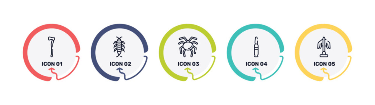 city park outline icon set featuring axe, silverfish, null, bullets icons.