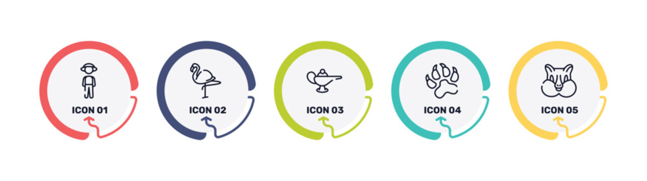 animal head outline icon set featuring guard, flamingo, magic lamp, pawprints icons.