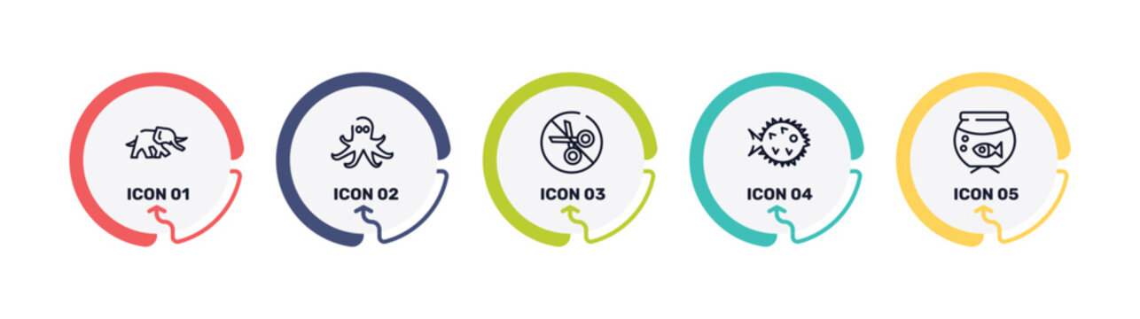 in the zoo outline icon set featuring elephants, octopus, no cut, puffer fish icons.