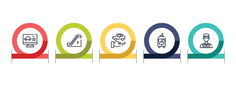 railway outline icon set featuring computer test, or up, rental car, trolley bus icons.
