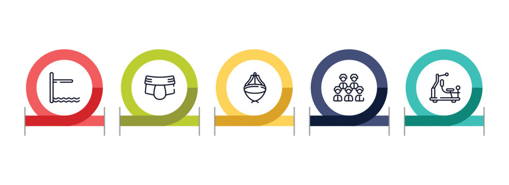 gym outline icon set featuring diving board, jockstrap, asian hat, baseball team icons.