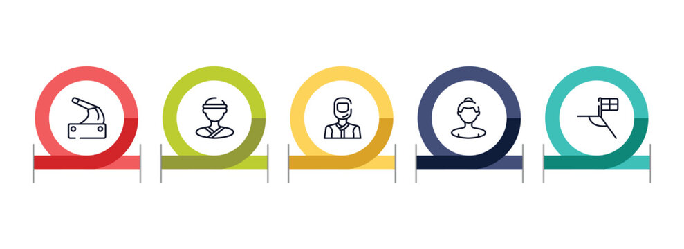 sports outline icon set featuring handbrake, judoka, drivers, null icons.