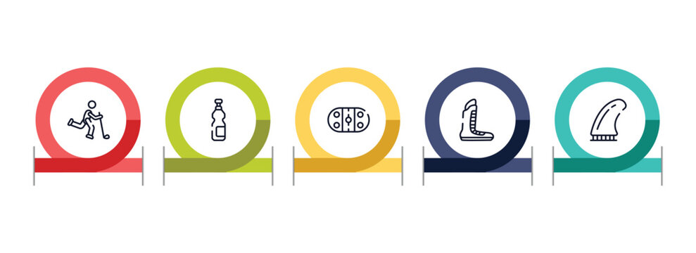 surf outline icon set featuring bowman, isotonic, arena, boxing shoe icons.