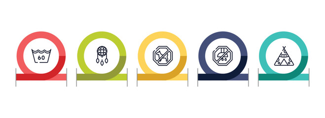 american indigenous outline icon set featuring null, dream catcher, no dogs, no shower icons. © VectorStockDesign