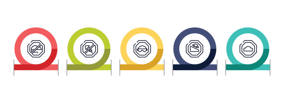 traffic signs outline icon set featuring no rodents, no fireworks, eyewear, descending icons.