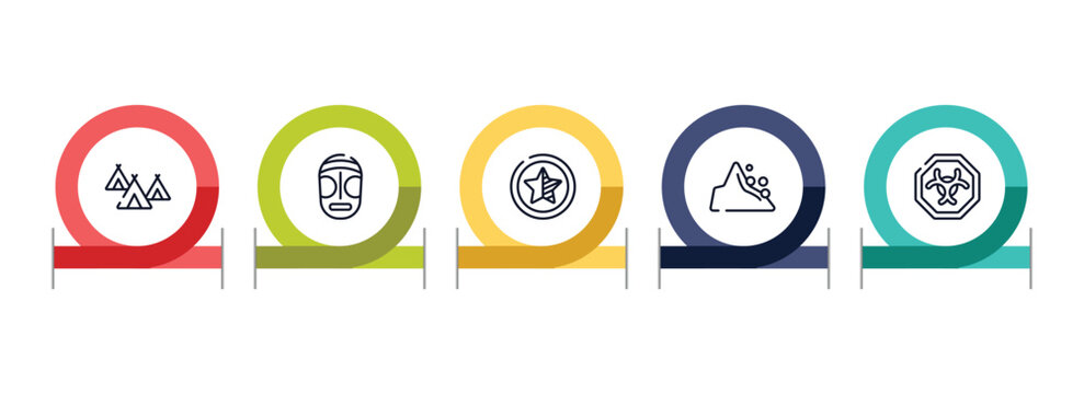 traffic signs collection outline icon set featuring indian village, native american mask, half star, mountain pse icons.