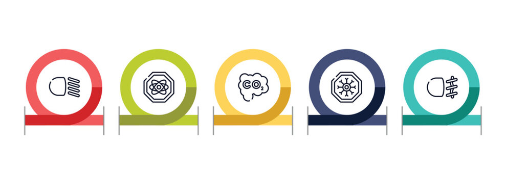 car dashboard signals outline icon set featuring low beam, atom, carbon monoxide, winter warning icons.