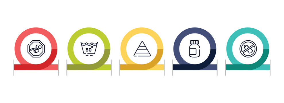 indications outline icon set featuring baby zone, null, pyramidal structure, pills jar icons.