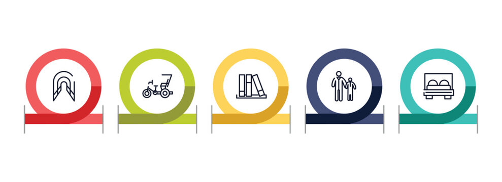 poi public places outline icon set featuring tunnel, cycle rickshaw, three books, father and child icons.
