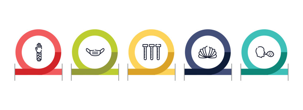 allergies outline icon set featuring splint, dentist mask, sample tube, mollusc icons.
