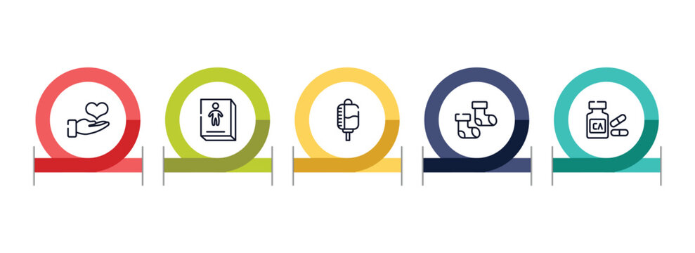 medicaments outline icon set featuring donator, childrens stories, drop counter, baby socks icons.