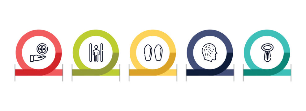 allergies outline icon set featuring medical service, inversion therapy, suppositories, allergy icons.
