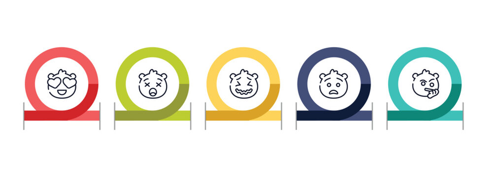 emoji outline icon set featuring in love emoji, frowning with open mouth emoji, stress anguished icons.
