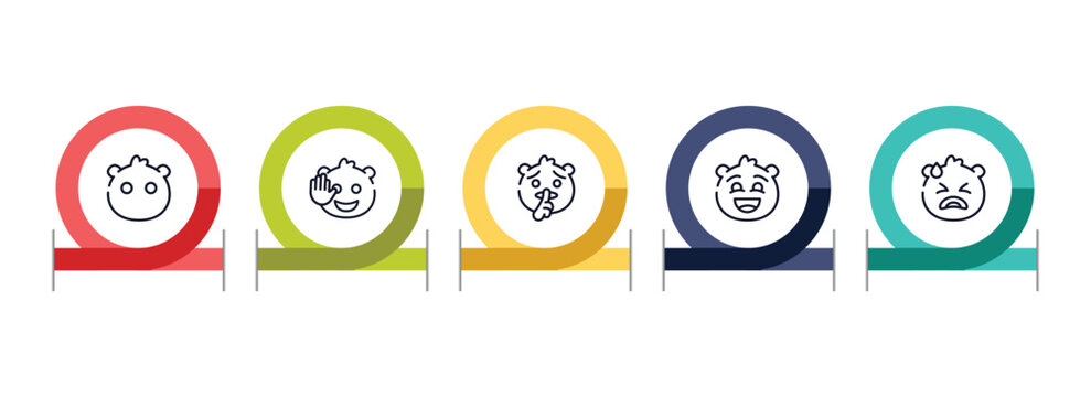 emoji outline icon set featuring emoji without mouth, hello emoji, shushing excited icons.