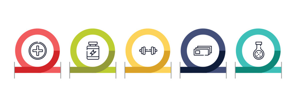 chemistry outline icon set featuring hospital, protein supplement, dumbell, microscope slides icons.