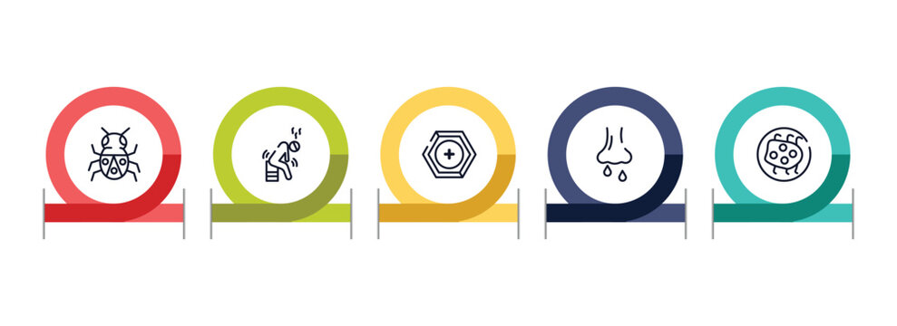 outline icon set featuring bug, weak, prevention, rhinitis icons.