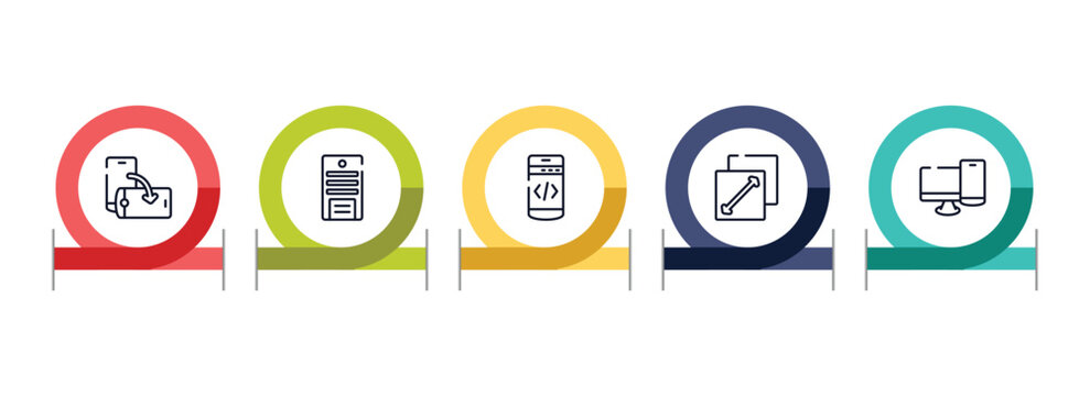 responsive web outline icon set featuring rotate screen, system unit, mobile programming, fit screen icons.