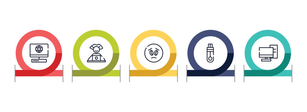 collection. outline outline icon set featuring laptop with internet connection, computer worker, frown emot, memory stick icons.