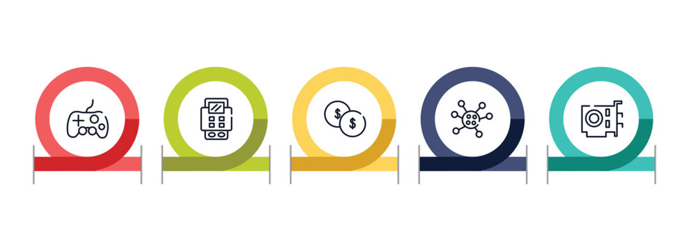 computer outline icon set featuring controler, bank terminal, investing, germs icons.