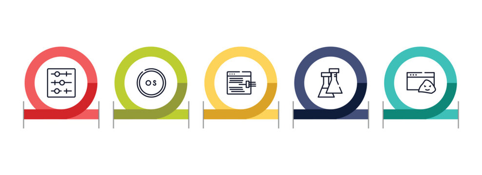 cyber crimes outline icon set featuring tuning, operating system, code injection, flasks icons.