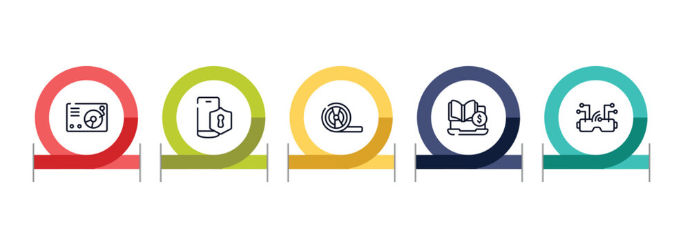 ai for earth outline icon set featuring lp player, vpn, magnetic tape, tuition icons.
