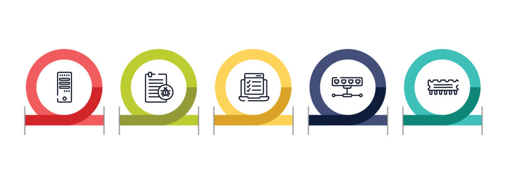 computer functions outline icon set featuring computer tower, corrupt file, online test, network hub icons.