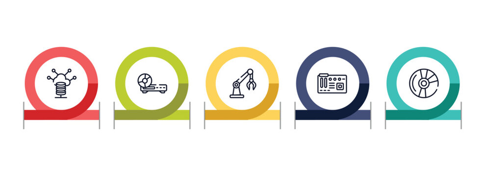 computer outline icon set featuring server control, woofers, robotic arm, motherboard icons.