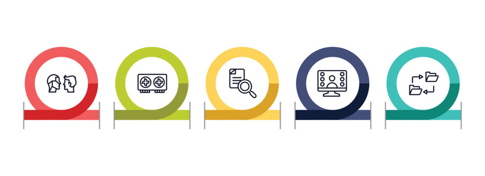 computer functions outline icon set featuring turing test, graphics card, search file, null icons.