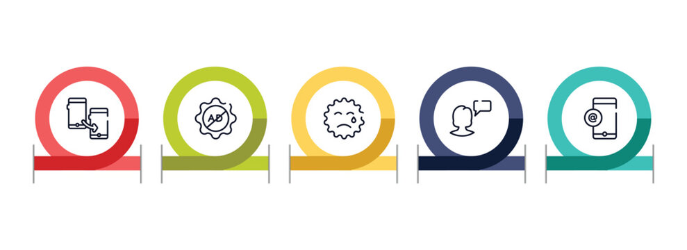 communication systems outline icon set featuring adaptive, ad block, cry, monologue icons.