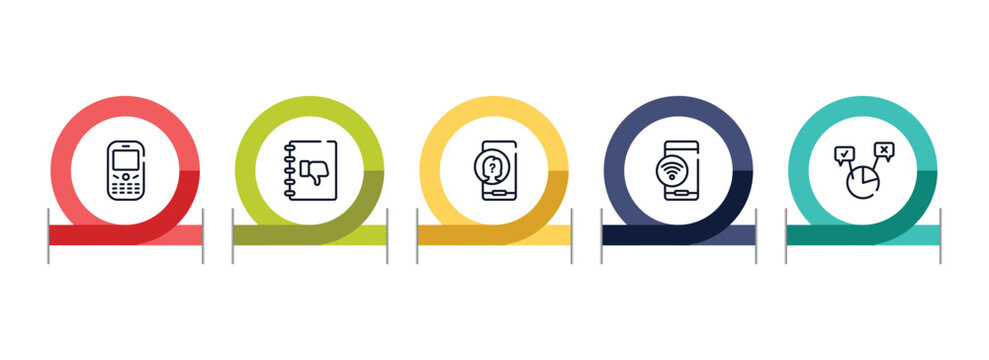 discussion outline icon set featuring phone auricular and buttons, complaints book, unknown user, icons.
