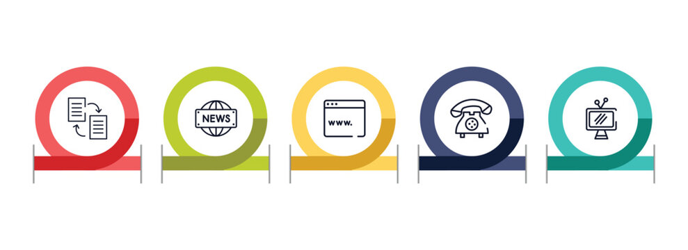 communication and media outline icon set featuring transfer data, news report, browser window, vintage telephone call icons.