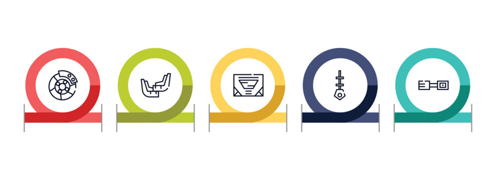 car parts outline icon set featuring car brake, car mud flap, sunroof or sunshine roof, dipstick icons.