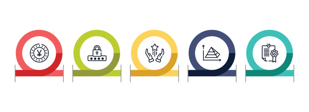 business outline icon set featuring yen, pin code, advantage, pyramid chart icons.