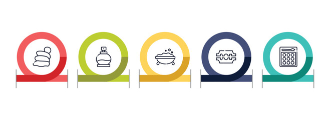 beauty & cosmetics outline icon set featuring snail slime, fragance, foam, razorblade icons. © VectorStockDesign